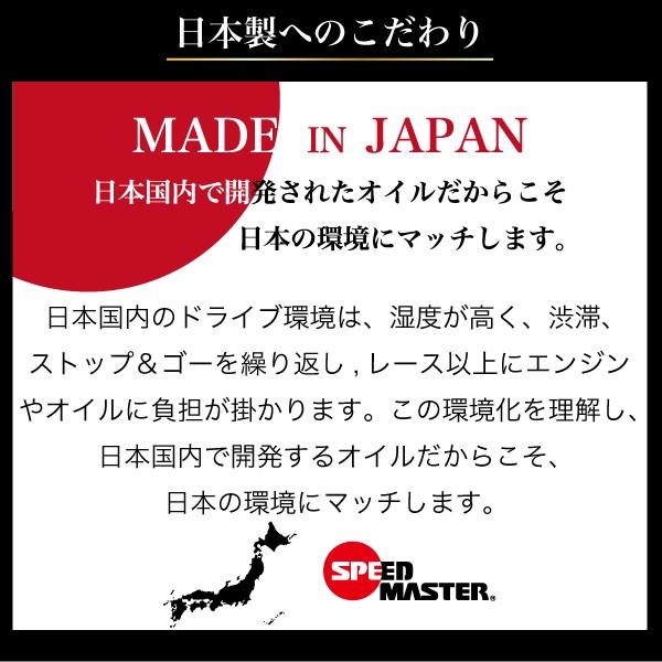 エンジンオイル 添加剤 スピードマスター Flash Magic 300ml エンジン内洗浄 オイル添加剤 オイルラインに堆積したスラッジを走行しながら 洗浄 Fm300 01 スピードマスターyahoo 店 通販 Yahoo ショッピング