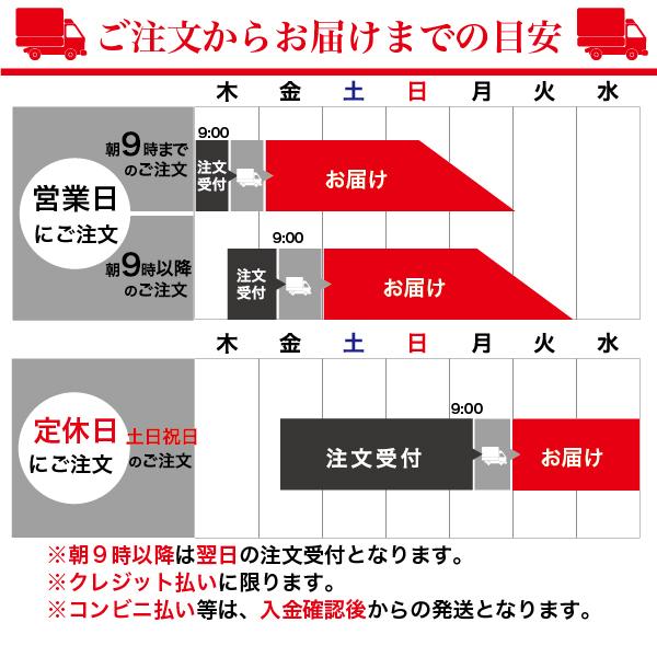 エンジンオイル 0w 4l 100 化学合成油 0w Sp Gf 6a スピードマスター Next Stage 低粘度指定車 ハイブリッドカー専用 日本製 Ne 04 スピードマスターyahoo 店 通販 Yahoo ショッピング