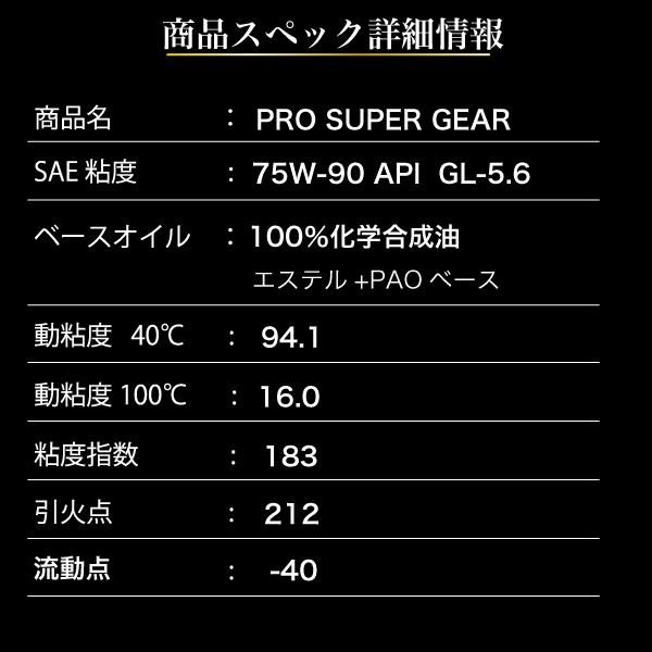 ギヤオイル 75w90 LSD対応 API GL-5.6 1L スピードマスター プロスーパーギヤ PRO SUPER GEAR 特殊エステル+PAO 100%化学合成油 高性能ギヤオイル :PSG90-01:スピードマスターYahoo!店 - 通販 - Yahoo!ショッピング ギヤオイル 75w90 LSD対応 API GL-5.6 1L スピードマスター プロスーパーギヤ PRO SUPER GEAR 特殊エステル+PAO 100%化学合成油 高性能ギヤオイル :PSG90-01:スピードマスターYahoo!店 - 通販 - Yahoo!ショッピング