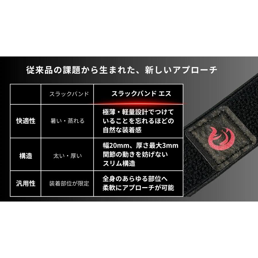 スラックバンドS : スポーツハウスN - 通販 - Yahoo!ショッピング