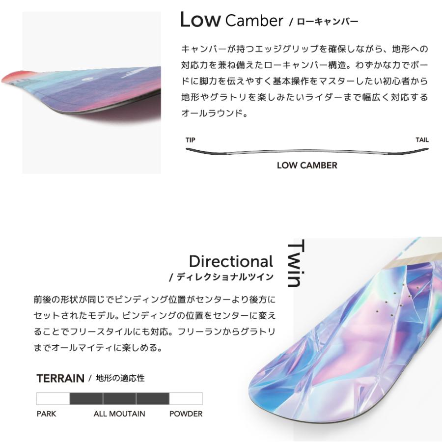 数回使用 レディース 24cm STELLA FEATHER スノーボードブーツ 美品】24.5cm/STELLA FEATHER ステラ スノーボードブーツ - メルカリ