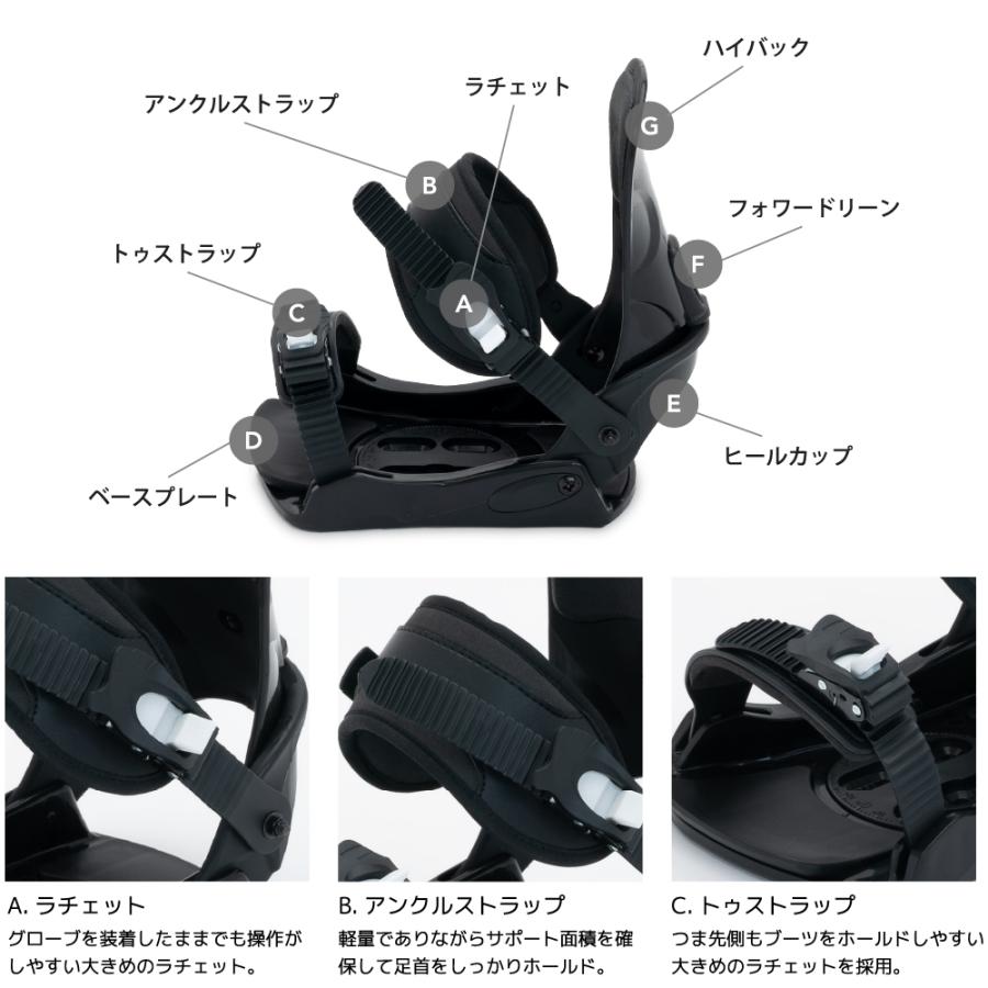 スノーボード 板 2点セット メンズ TWO B ONE グラトリ 初心者
