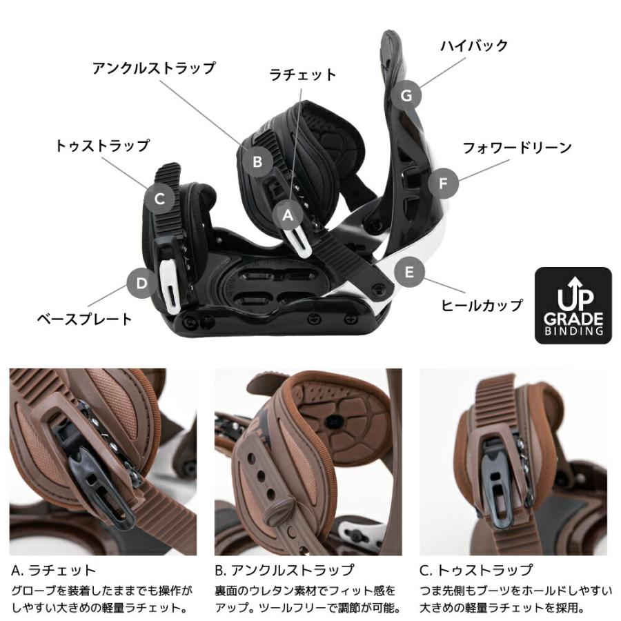 スノーボード 板 2点セット メンズ TWO B ONE グラトリ 初心者
