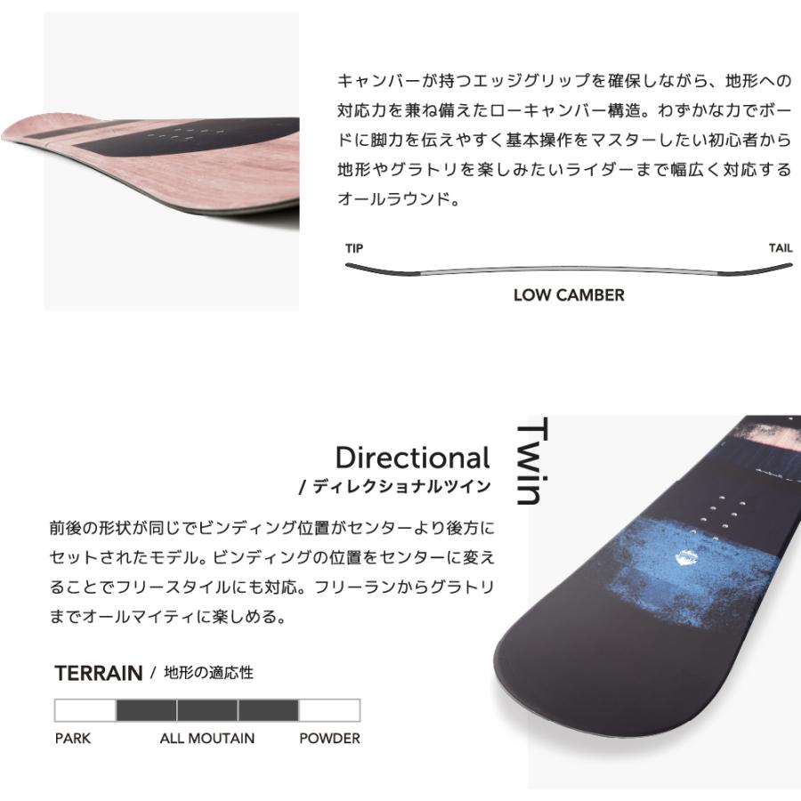 スノーボード 板 2点セット メンズ TWO B ONE グラトリ 初心者