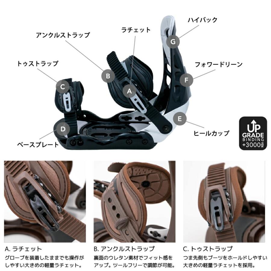 スノーボード 板 3点セット メンズ A-TOP ダイヤル ブーツ TWO B スノーボード 板 3点セット メンズ A-TOP ダイヤル ブーツ TWO B