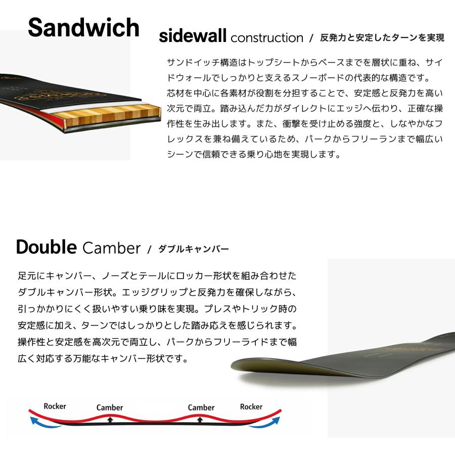 スノーボード 板 3点セット Q-LACE クイックシューレースブーツ