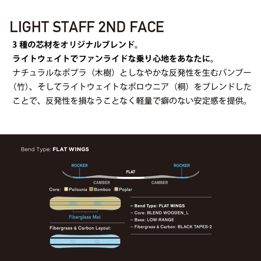 SAVANDER スノーボード 板 2点セット 3点セット LIGHT STUFF 2ND SAVANDER スノーボード 板 2点セット 3点セット LIGHT STUFF 2ND