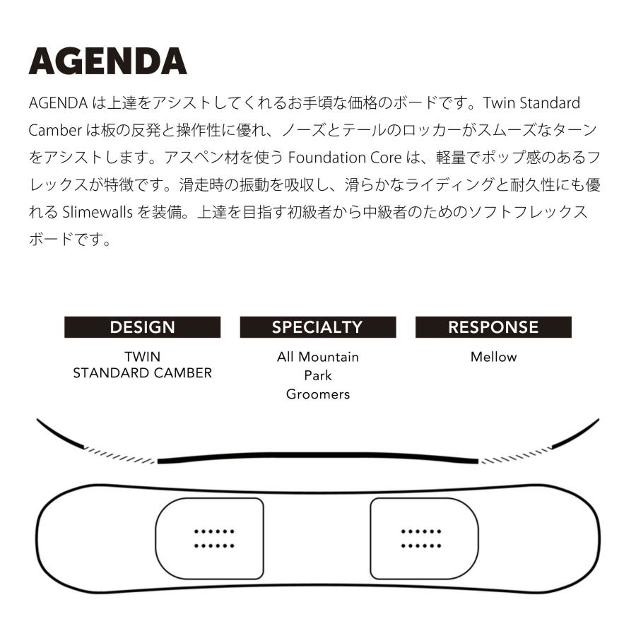 RIDE（ライド） ☆BIN取付無料☆2025 Newモデル スノーボード 2点