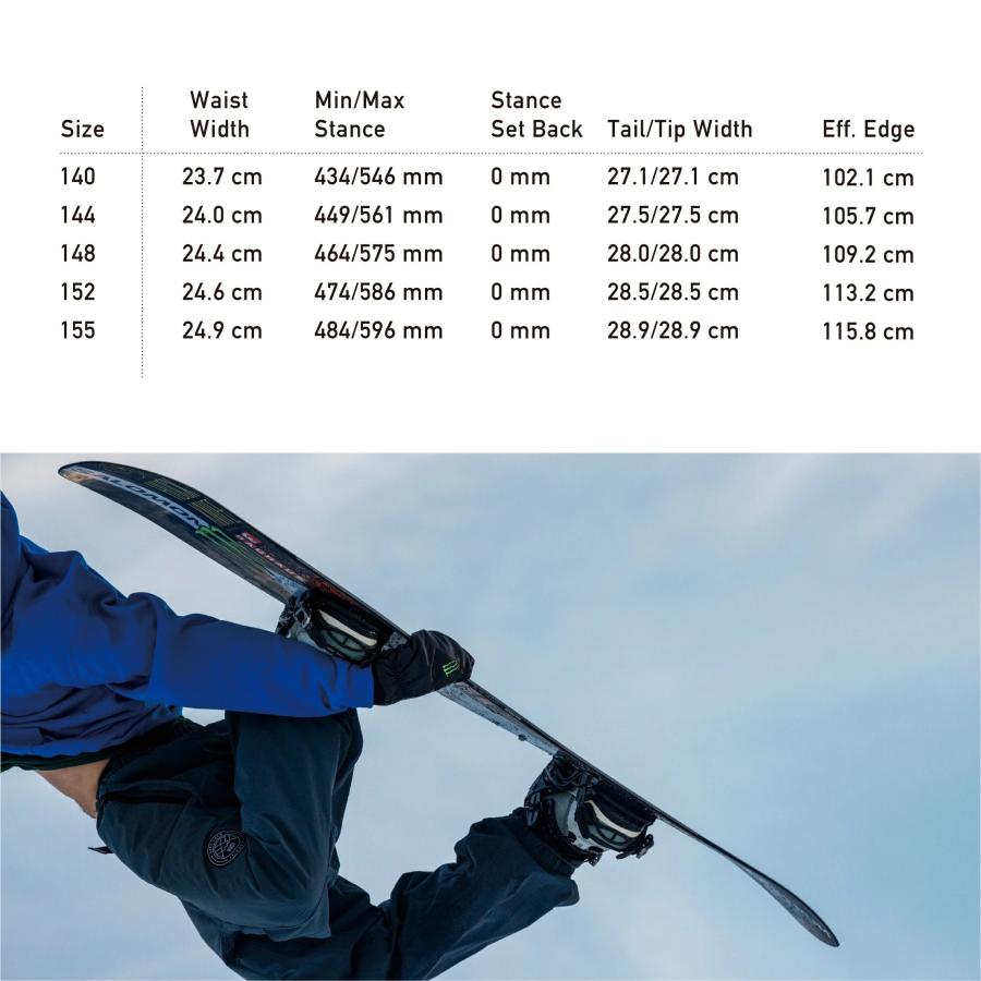 サロモン RUNBLEFISH 152 salomon RUMBLEFISH ランブルフィシュ23 24