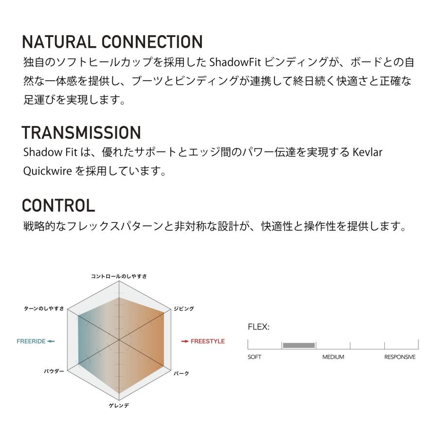 SALOMON 2025 Newモデル DISTRICT サロモン ディストリクト SALOMON 2025 Newモデル DISTRICT サロモン ディストリクト