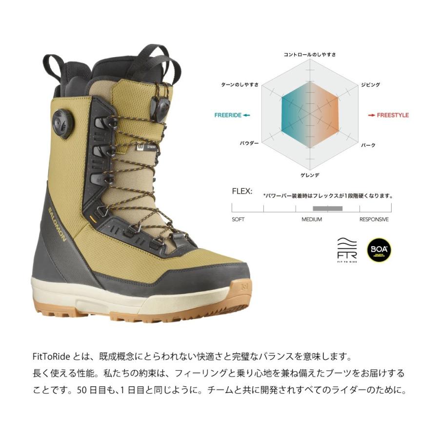 SALOMON（サロモン） 2025 Newモデル SALOMON SYNERGY PWL SJ BOA