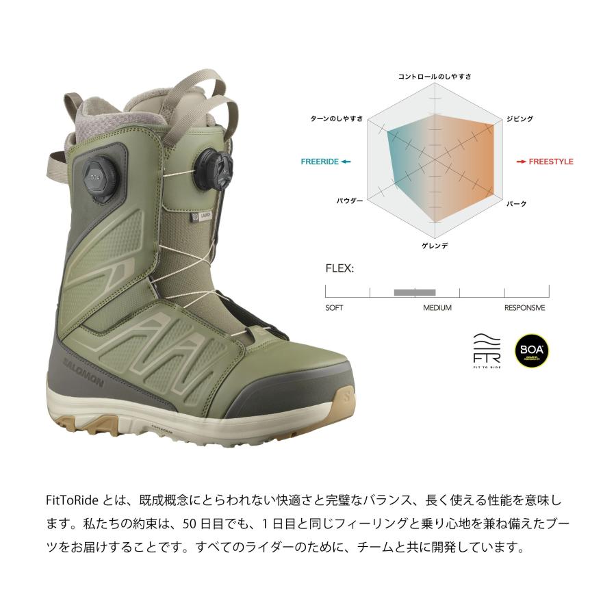 SALOMON 2025 Newモデル LAUNCH BOA SJ サロモン ローンチボア SALOMON 2025 Newモデル LAUNCH BOA SJ サロモン ローンチボア