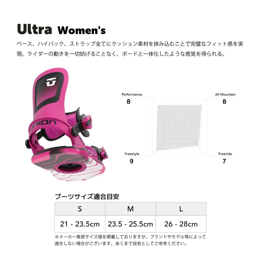 UNION BINDING 2025 Newモデル UNION ULTRA WOMEN ユニオン ウルトラ