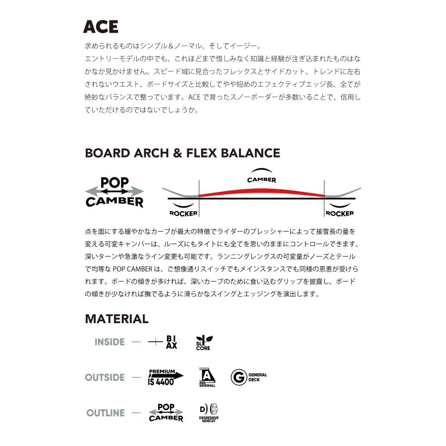 25-26 ファナティック スノーボード 3点セット FANATIC ACE LINK GRD-2