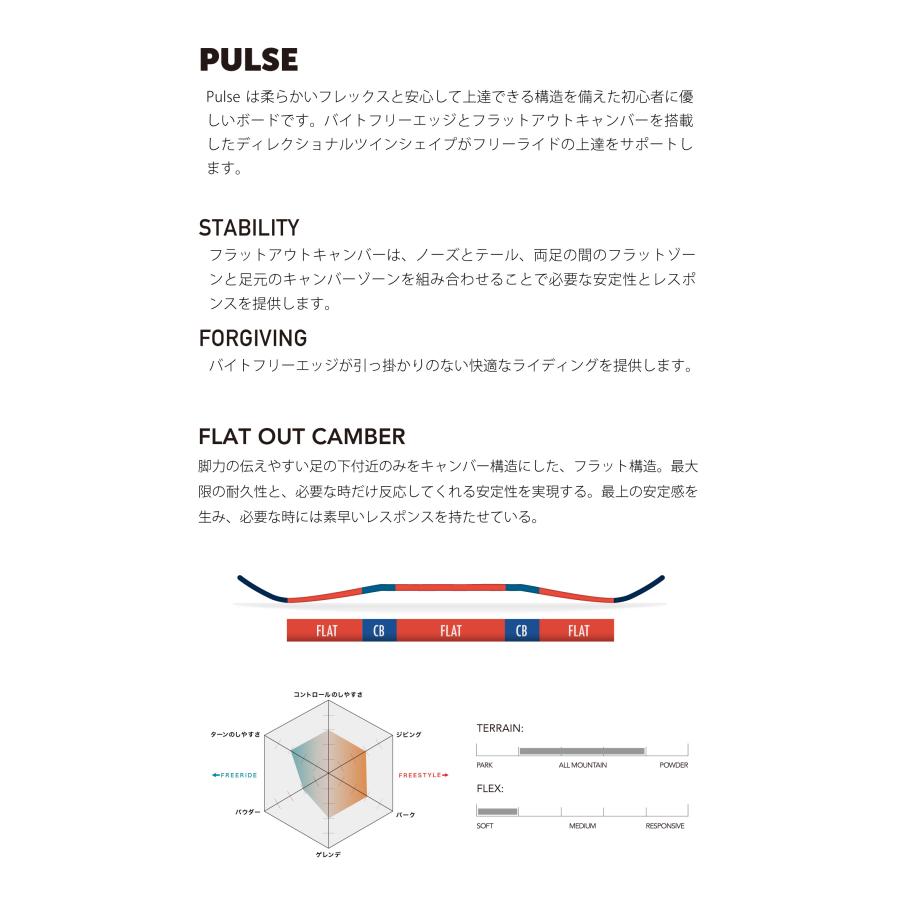 25-26 サロモン スノーボード 2点セット SALOMON PULSE RHYTHM 板
