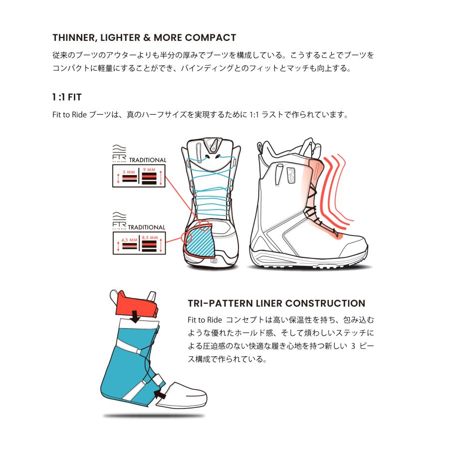 25-26 サロモン スノーボード 3点セット SALOMON REFLECT women RHYTHM