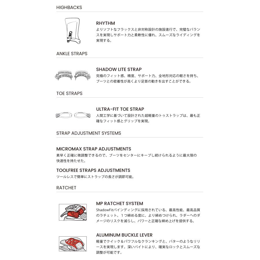 25-26 サロモン スノーボード 3点セット SALOMON REFLECT women RHYTHM