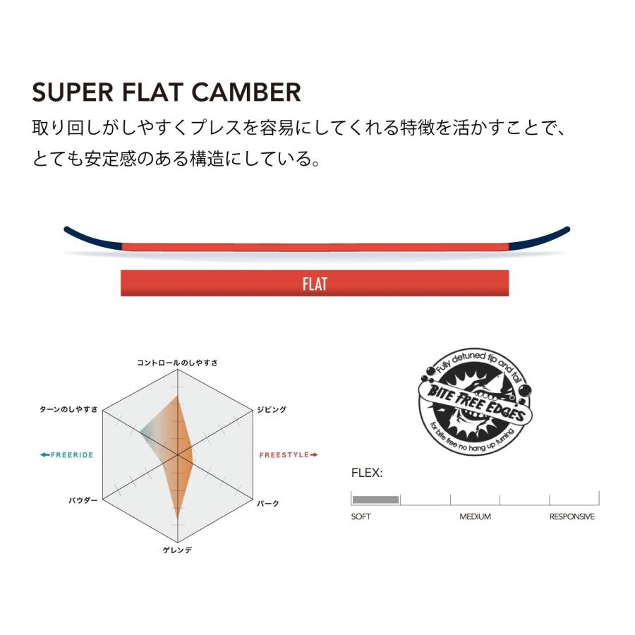 SALOMON（サロモン） 25-26 スノーボード 2点セット SALOMON TEAM