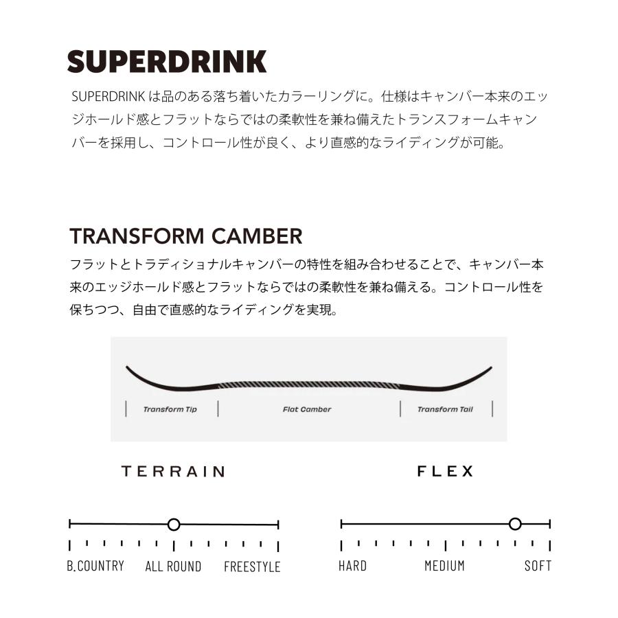 25-26 SIMS SUPER DRINK スノーボード 3点セット LINK GRD-2 OPERATION