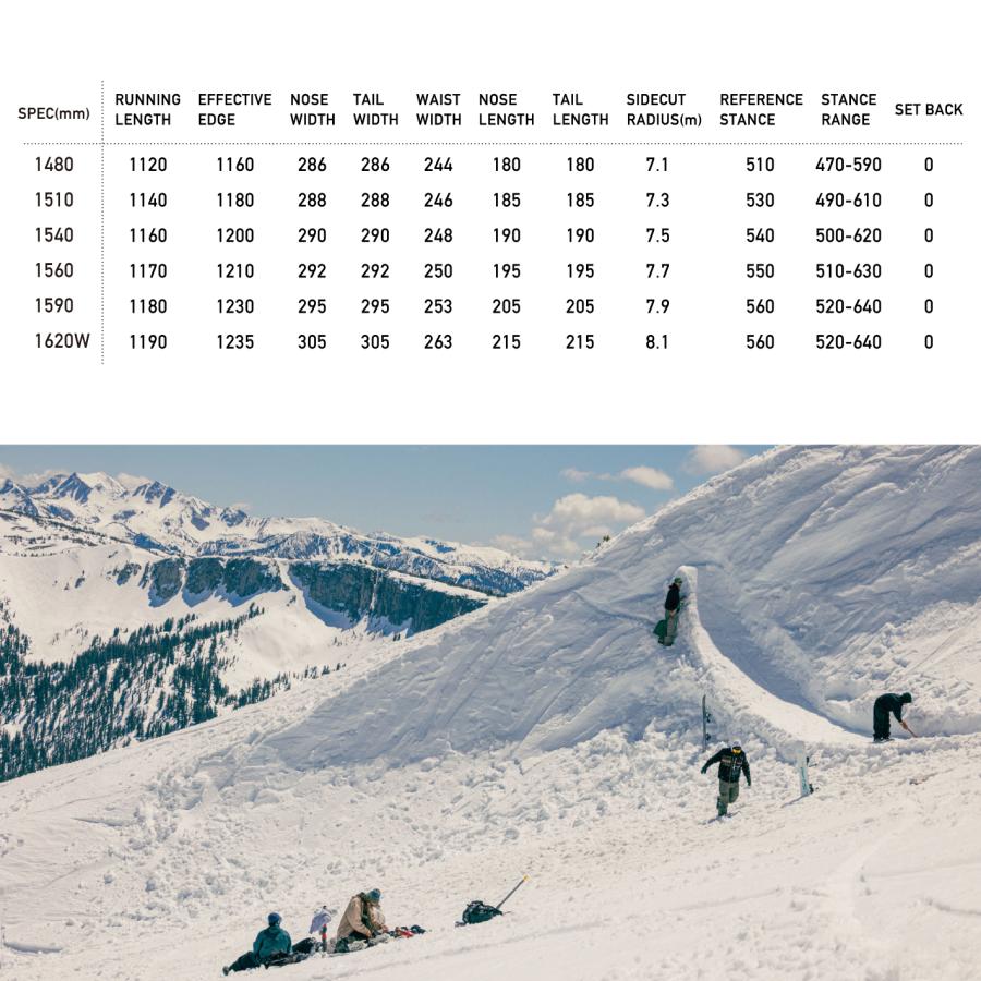 25-26 SIMS JOKER スノーボード 板 単品 シムス ジョーカー メンズ