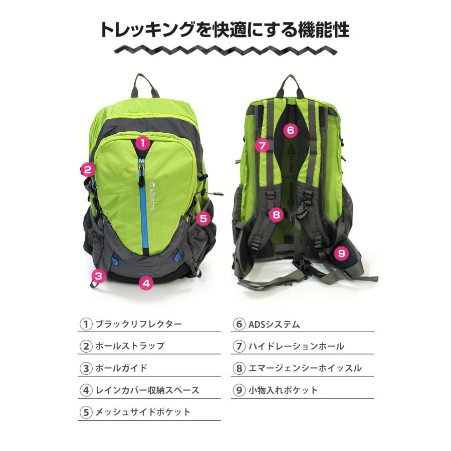 スポイチ】 トレッキング リュック バックパック ザック 登山