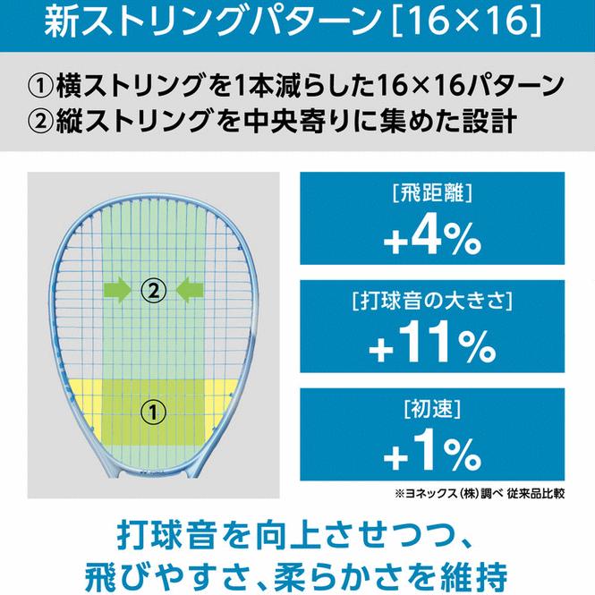 YONEX（ヨネックス） ソフトテニス ラケット VOLTRAGE 5V ボルトレイジ