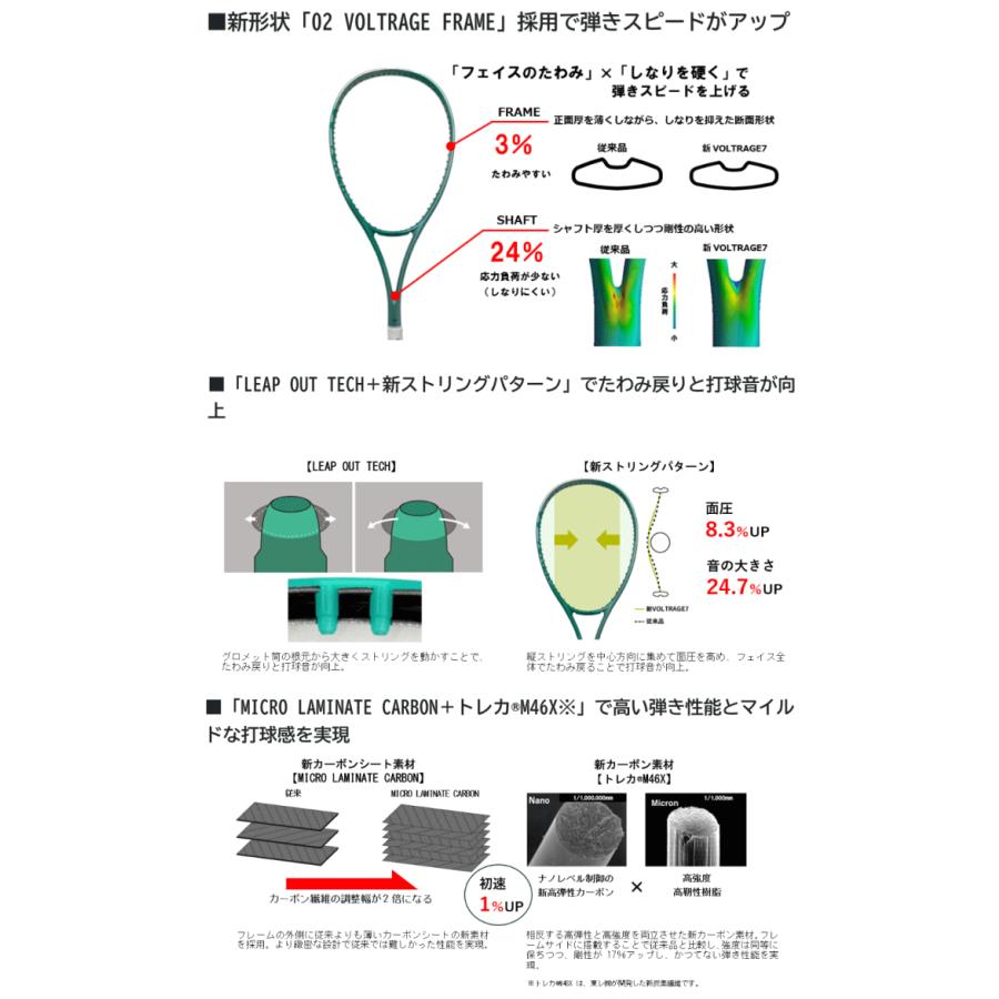 YONEX（ヨネックス） ソフトテニス ラケット VOLTRAGE 7S ボルトレイジ
