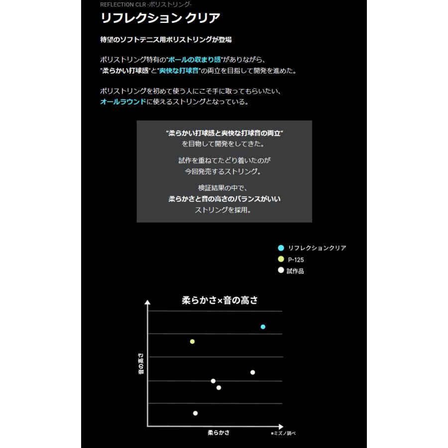MIZUNO（ミズノ） ソフトテニス ガット ストリング リフレクション