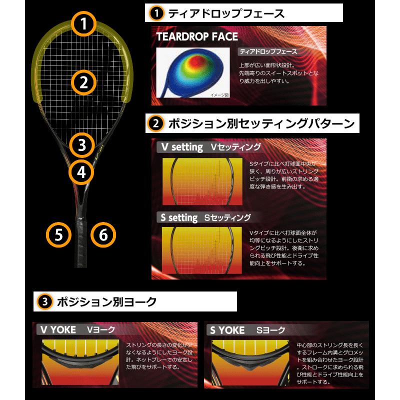 MIZUNO ミズノ ソフトテニス ラケット ACROSPEED S-01 アクロスピード 後衛用 中・上級者向け 63JTN3A460 返品・交換不可 【郵】｜spo-stk｜05