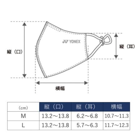 新品　YONEX   マスク　　サイズM   10枚セット YONEX（ヨネックス） マスク ベリークールフェイスマスク マウスカバー