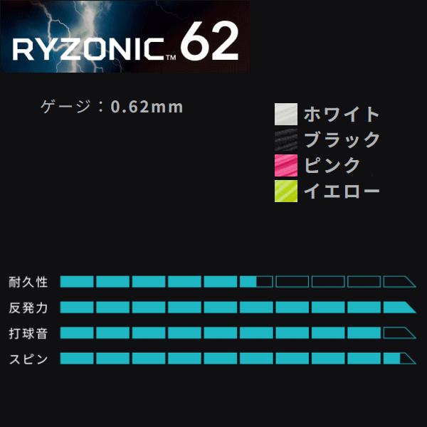 GOSEN（ゴーセン） バドミントン ガット ストリング RYZONIC 62