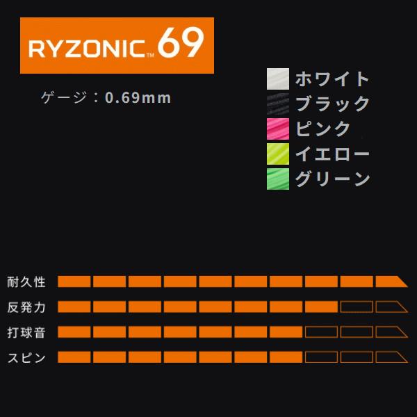 GOSEN（ゴーセン） バドミントン ガット ストリング RYZONIC 69
