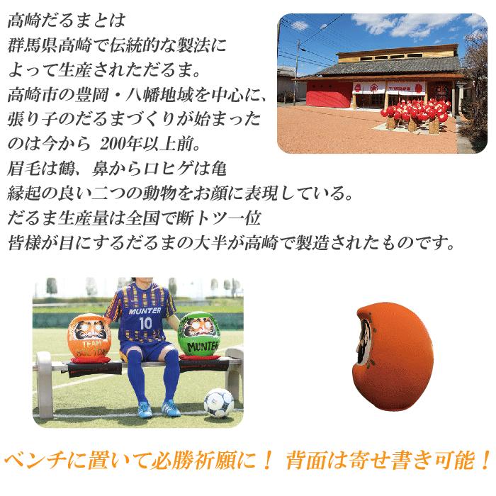MUNTER×高崎だるま だるま職人が描くチームオリジナルだるま だるまの