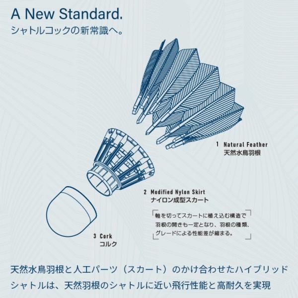 未使用　バドミントンシャトル　2ダース　モデルGOSEN GHS310  No.3 GOSEN（ゴーセン） （メンズ、レディース）シャトル バドミントン