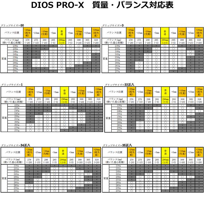 MIZUNO（ミズノ） スペシャルチューン+オウンネーム加工・カスタム