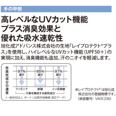 ダンロップスポーツ DUNLOP ダンロップ ソフトテニス シリコンプリント