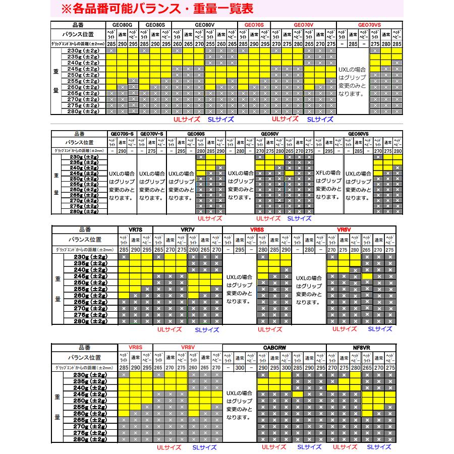 YONEX ヨネックス カスタムフィット カスタムラケットシステム オウンネーム ラケットと同時購入時のみ対応 返品・交換不可 代引き不可｜spo-stk｜04