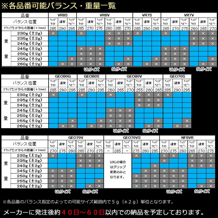 YONEX ヨネックス ソフトテニス プレミアムカスタムフィット ラケット