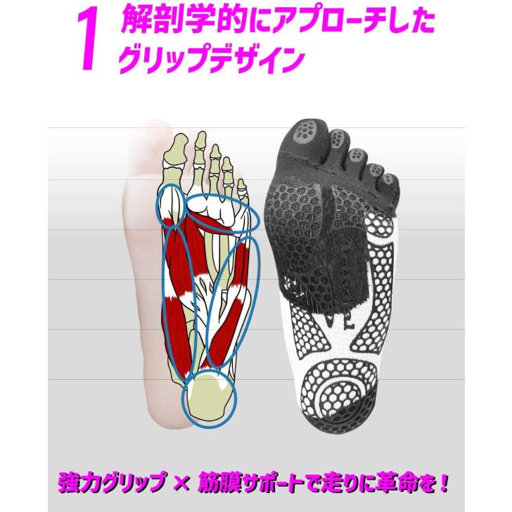 Activital（アクティバイタル） フットサポーター プロ ラン PRO RUN