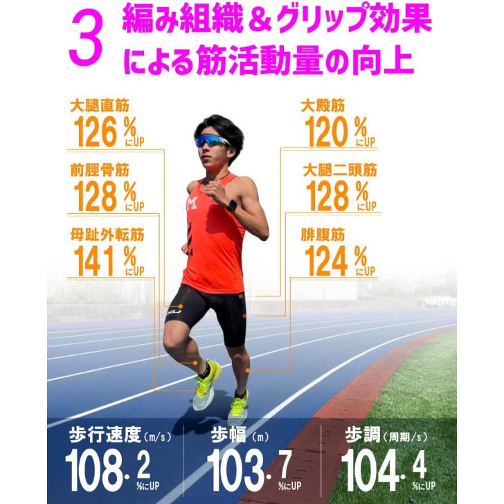 Activital（アクティバイタル） フットサポーター プロ ラン PRO RUN