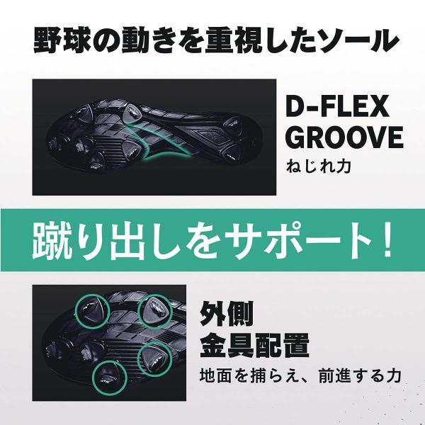 送料無料 ミズノ スパイク 野球 グローバルエリート ライトレボエリート 11GM2111 金具スパイク_3