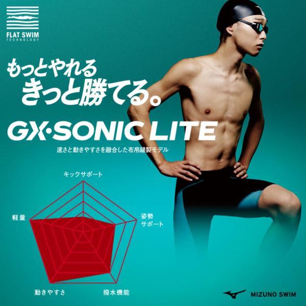 MIZUNO（ミズノ） 【メール便可】ミズノ 競泳水着 レディース WA承認