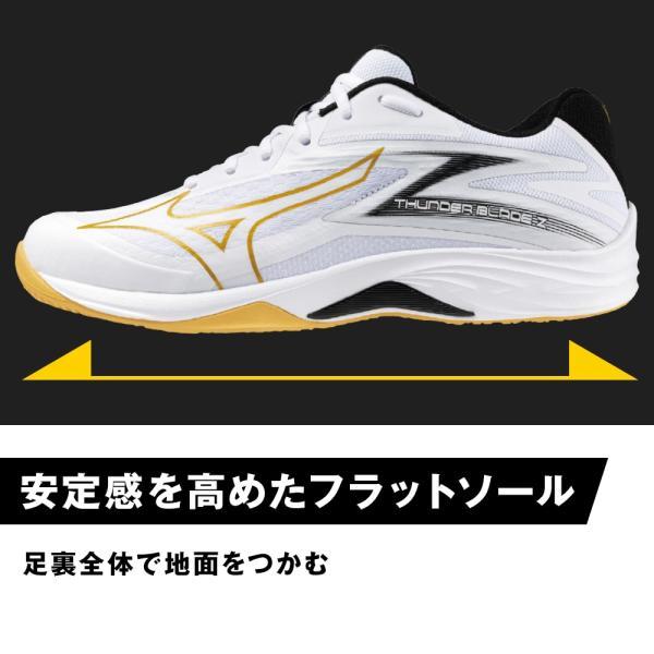 MIZUNO（ミズノ） 送料無料 バレーボールシューズ サンダーブレードZ