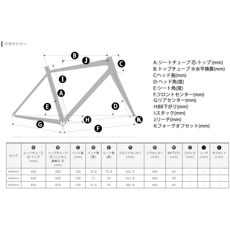 Khodaa Bloom (西濃支店止め送料無料) KhodaaBloom RAIL DISC Khodaa Bloom (西濃支店止め送料無料) KhodaaBloom RAIL DISC