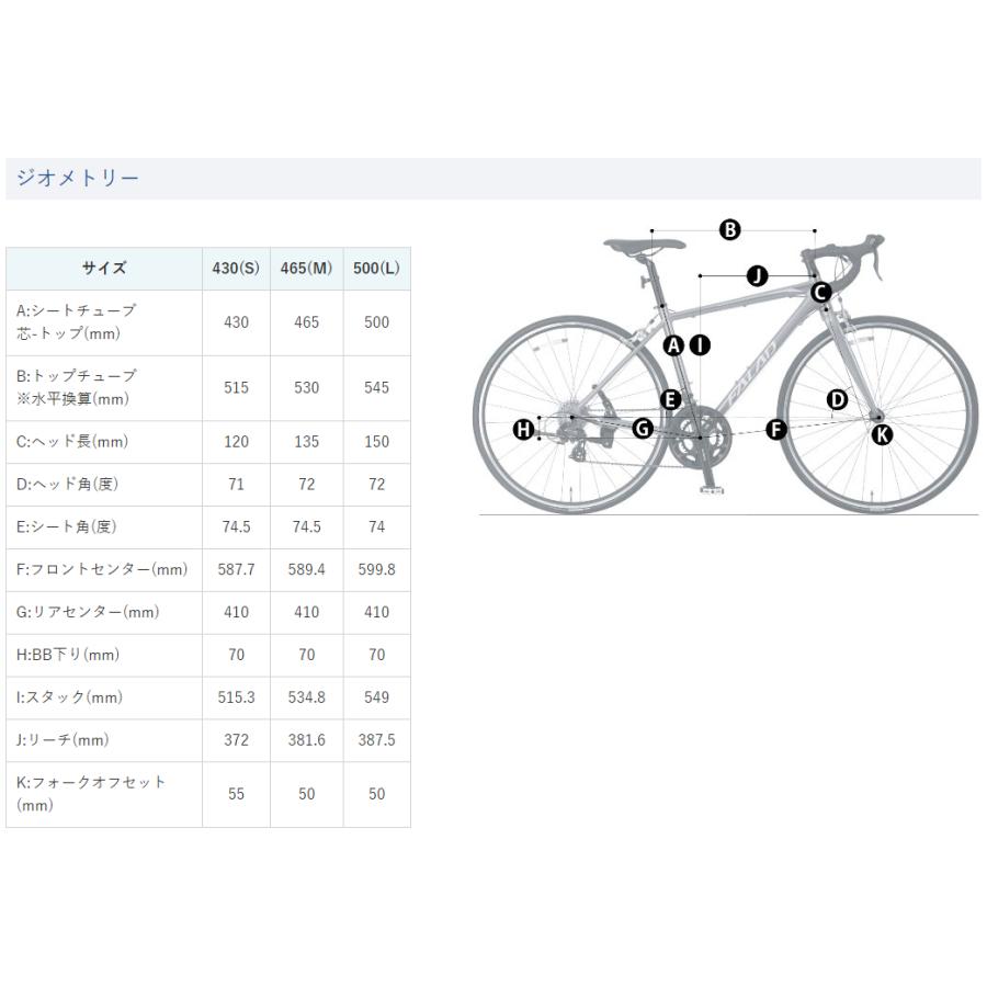 NESTO (西濃支店止め送料無料) ファラド 2024 ネスト FALAD NESTO (西濃支店止め送料無料) ファラド 2024 ネスト FALAD