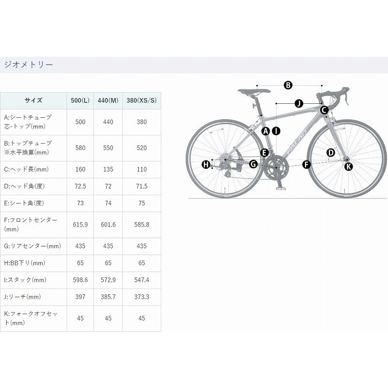 NESTO リミット2ディスク 2024 ネスト LIMIT 2 DISC クロスバイク 自転車｜spoke-online｜10