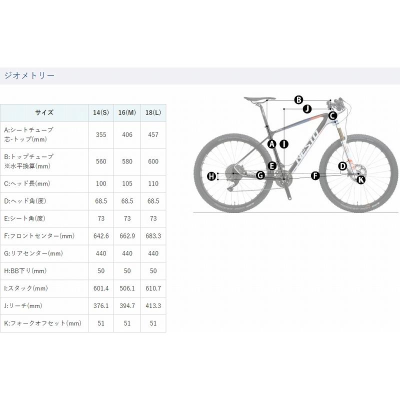 NESTO（ネスト） (西濃支店止め送料無料一部割引) NESTO TRAIZE PLUS