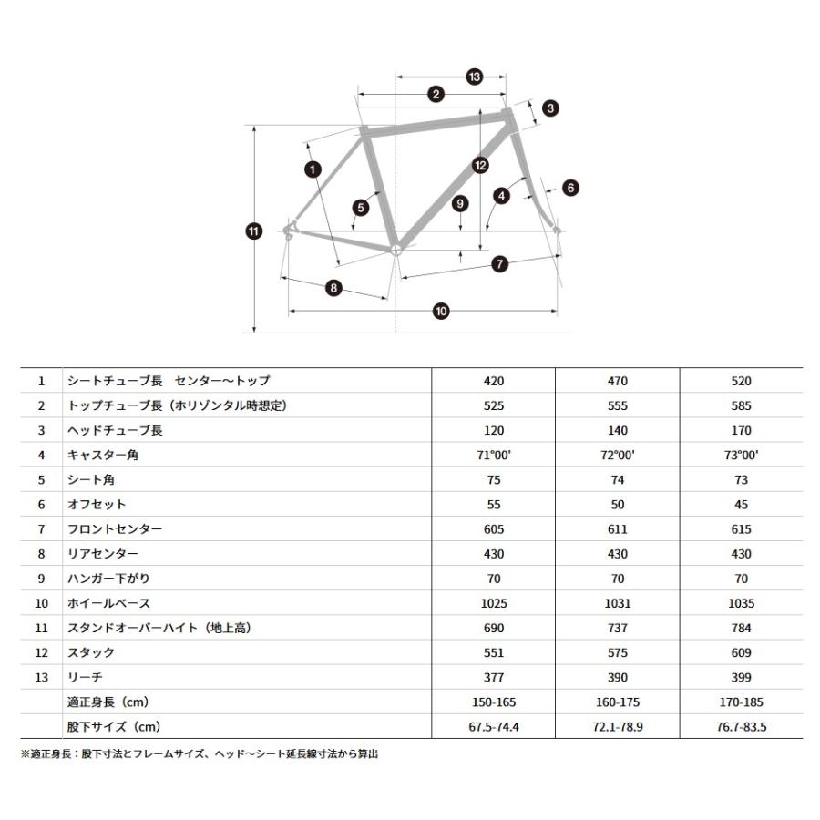 (西濃支店止め送料無料一部割引) ANCHOR アンカーRL1 油圧式ディスクブレーキ 2025年 BRIDGESTONE (ブリヂストン) クロスバイク 完成車 700C_6