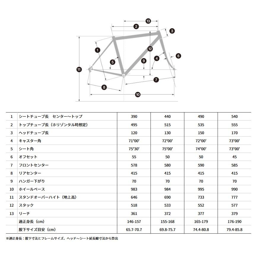 ANCHOR（ブリヂストン） (西濃支店止め送料無料一部割引) ANCHOR