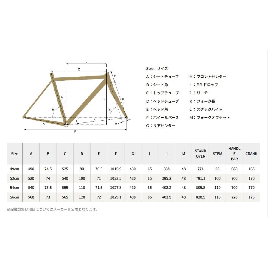 (西濃支店止め送料無料一部割引一部割引 在庫有り) FUJI VAPAH 2025 フジ ヴェイパー トラッククロス シングルスピード シングルギア グラベル 自転車 |  | 05